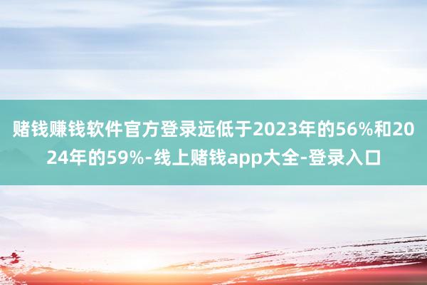 赌钱赚钱软件官方登录远低于2023年的56%和2024年的59%-线上赌钱app大全-登录入口